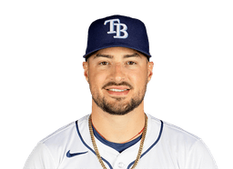 Raynel Delgado