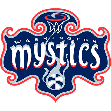 Washington Mystics