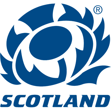 Scotland Rugby